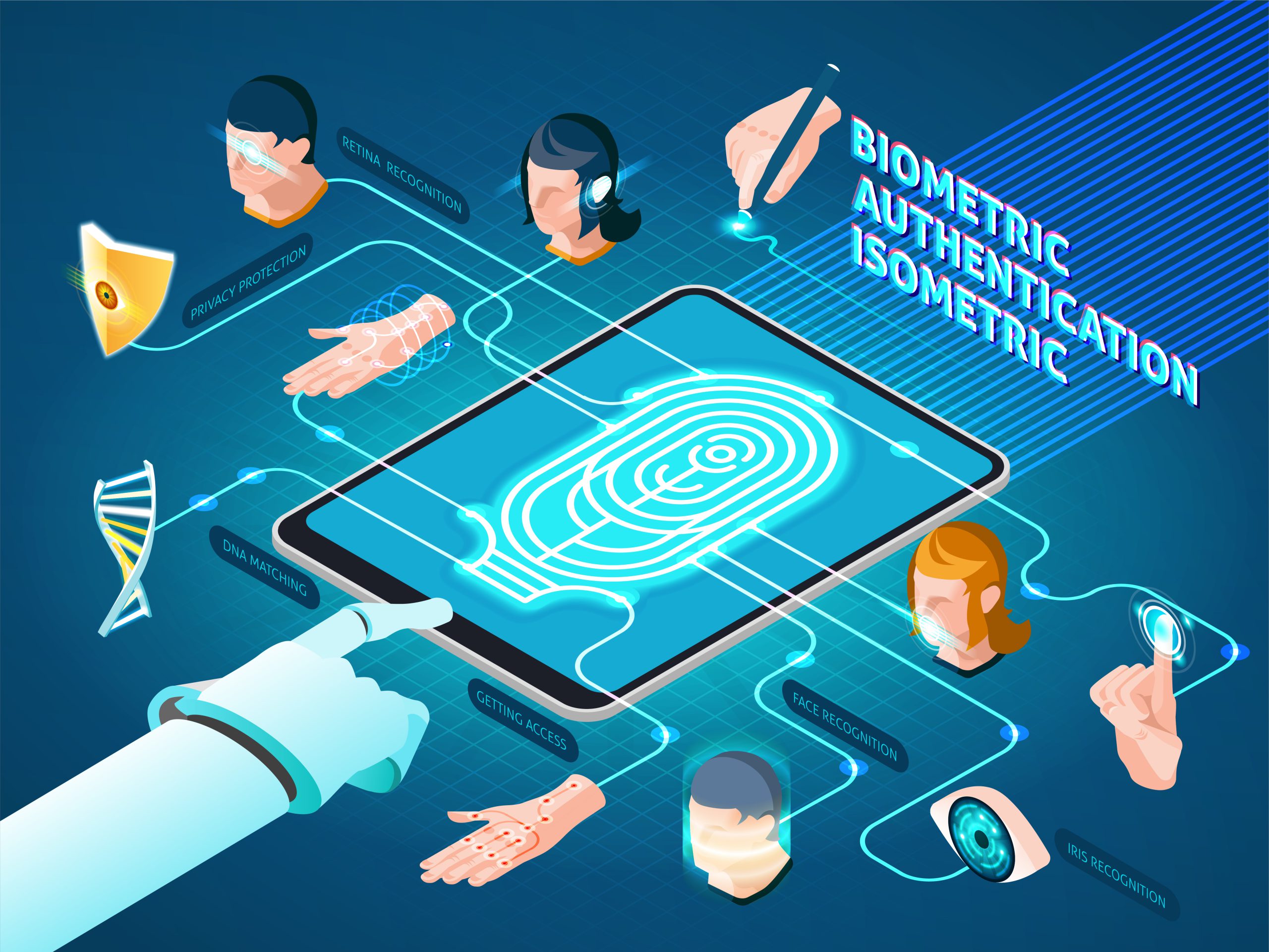 Biometric Data Breaches: Understanding the Implications of a Security Nightmare